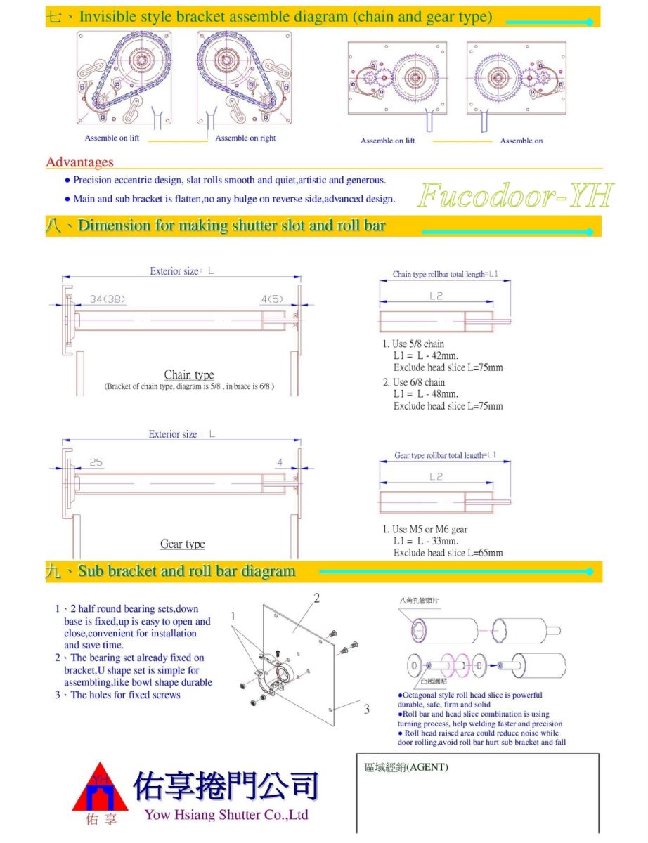 Yow Hsiang Shutter, Fucdoor phân phối motor YH