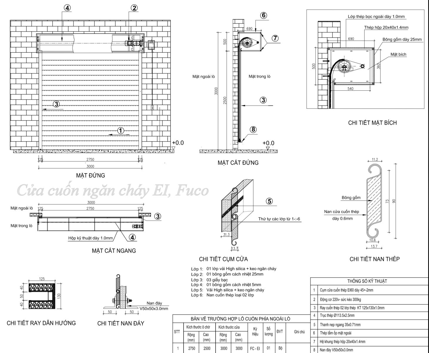 giá cửa cuốn ngăn cháy EI 60